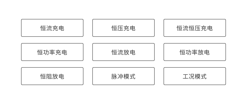 星云便攜式電池組充放電測試儀_詳情-02.png