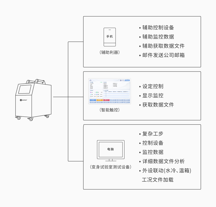 星云便攜式電池組充放電測試儀_詳情-01.png
