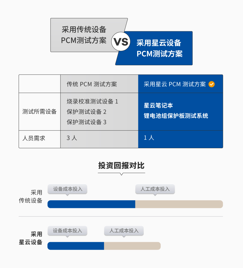 筆記本保護(hù)板測(cè)試_詳情-01.jpg