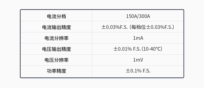 星云600kW1650V電池組工況模擬測(cè)試系統(tǒng).jpg