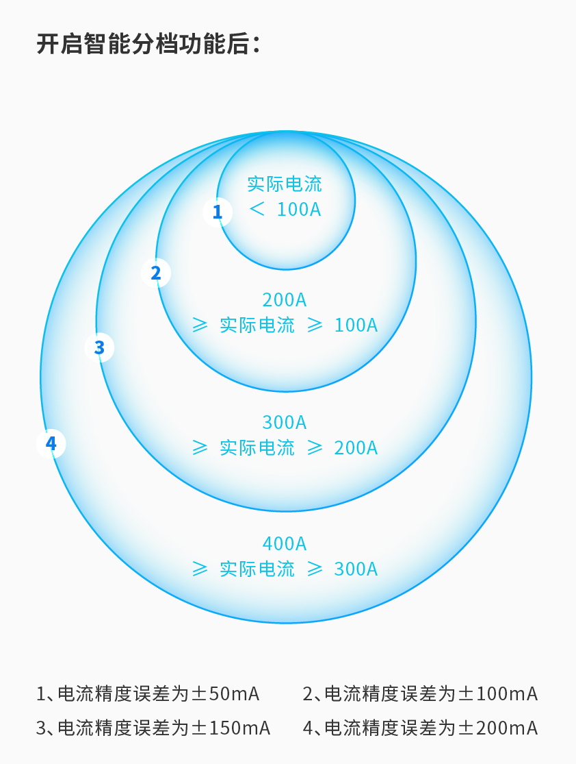 NEPTS軟件詳情圖五.jpg