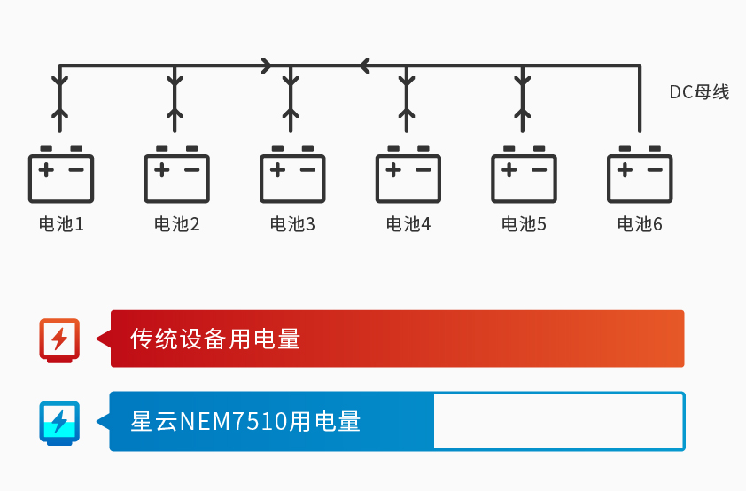 75V10A模組充放電測試系統(tǒng).jpg