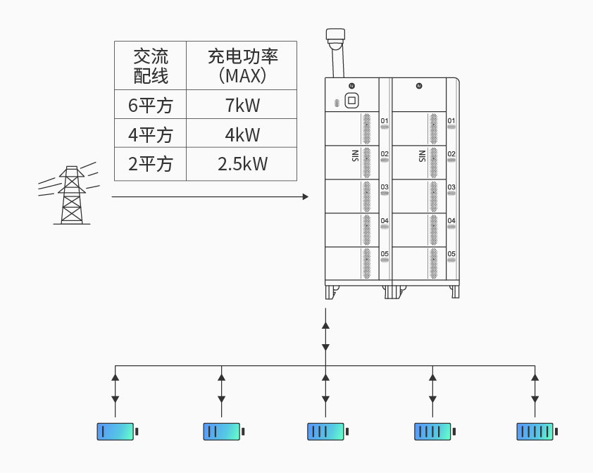 星云智能檢測換電柜詳情圖四.jpg